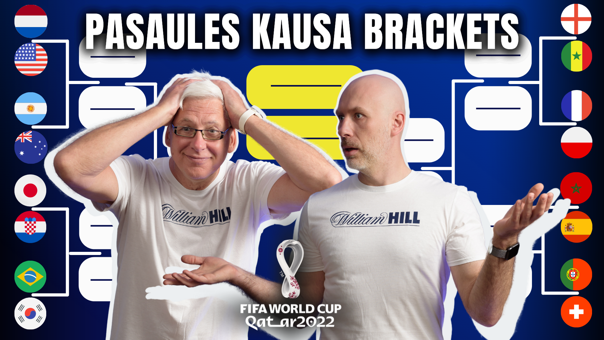 Ģenerālis pret Bukmeikeru | FIFA Pasaules Kausa BRACKETS